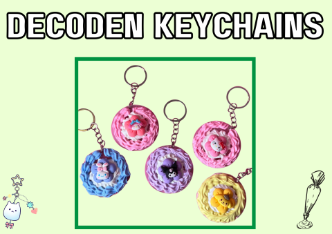 The image shows keychains with decoden piped around the charms. Decoden looks like frosting on a cake, but is not edible and dries hard and rubbery.